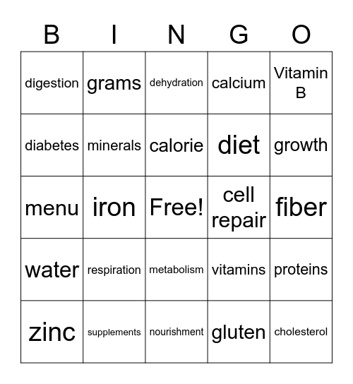 Nutrition Bingo Card