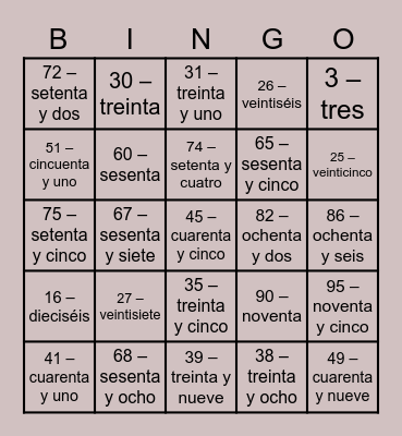 Los números del 0 al 100 Bingo Card