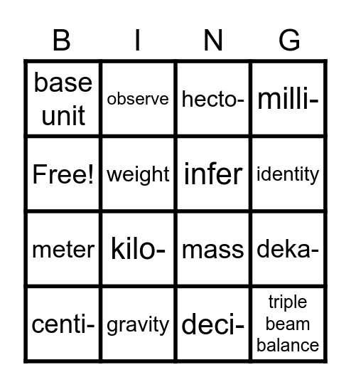 Grade 8 Science Week 3 Review! Bingo Card