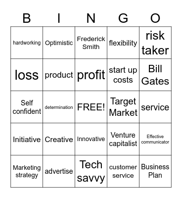 Entrepreneurship Bingo Card