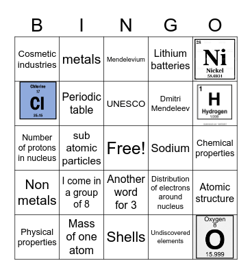Periodic Table Bingo Card