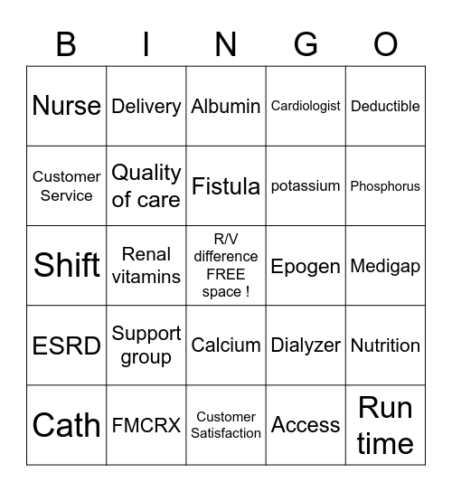 Westminster Dialysis Bingo Card