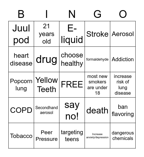 Vaping/E-cigarettes Bingo Card
