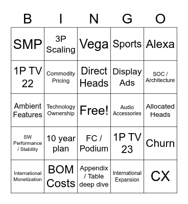 OP1 Bingo Card