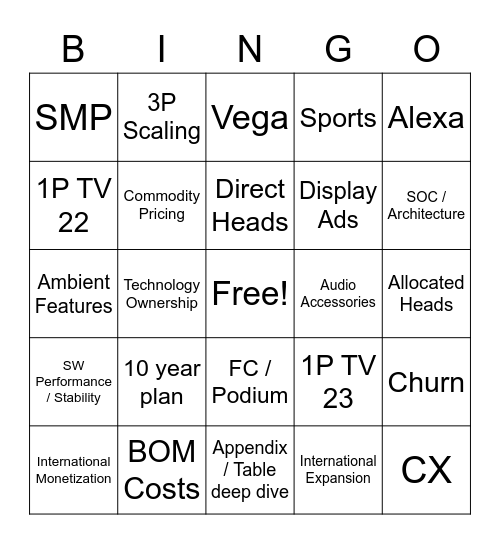 OP1 Bingo Card