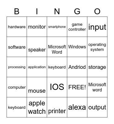 Computer Hardware/ Software & input/ out put devices Bingo Card