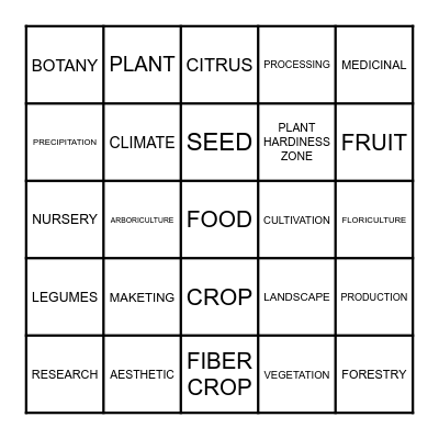 Plant Science Unit 1 TTK Bingo Card