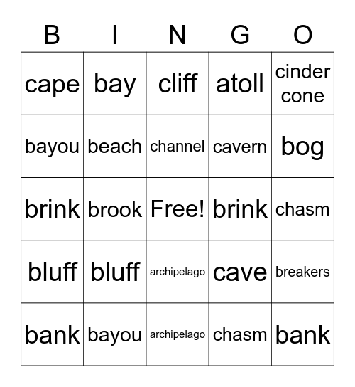 Week 5 Geography Bingo Card