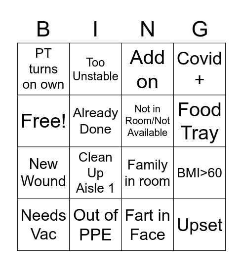 In Patient Bingo Card