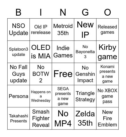 Nintendo Direct Bingo Card