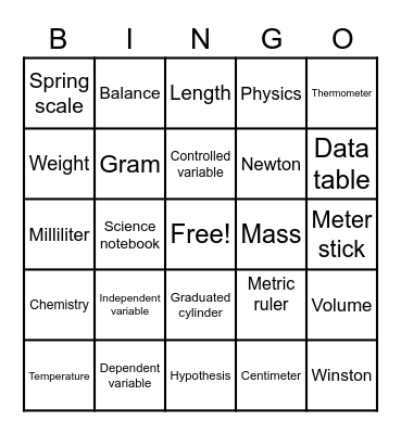 Review Game Bingo Card