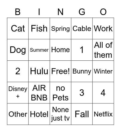 IMPACT Bingo Card