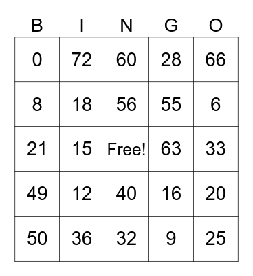 Multiplication Bingo Card