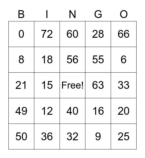 Multiplication Bingo Card