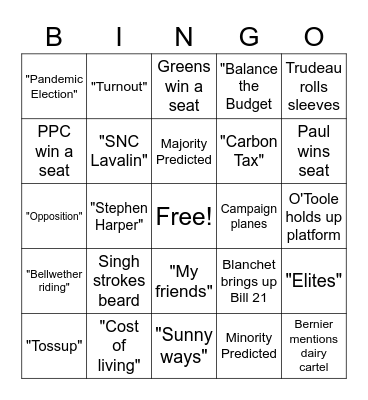 2021 Canadian Federal Election Bingo Card