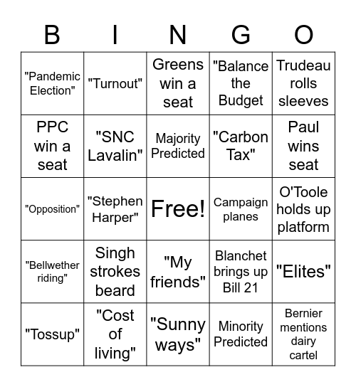 2021 Canadian Federal Election Bingo Card
