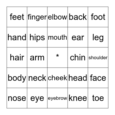 Body and Face Bingo Card