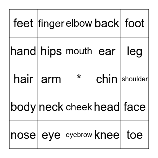 Body and Face Bingo Card