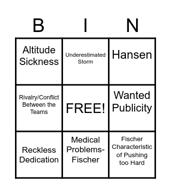 Ambiguous Bingo Card