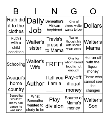 A Raisin In The Sun Bingo Card