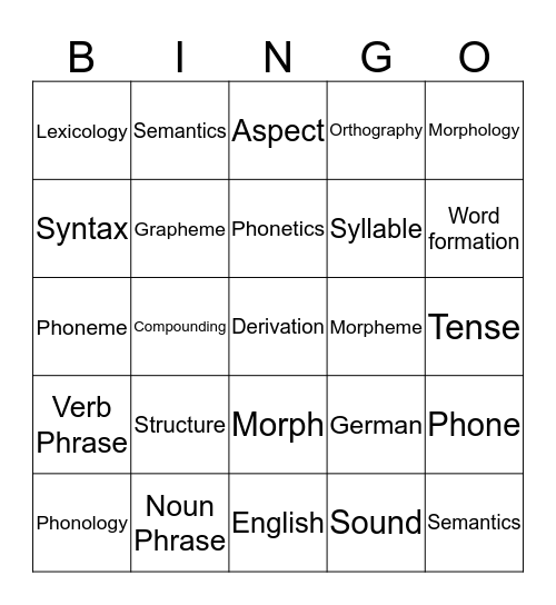 The Structure of English Bingo Card