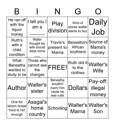 A Rasin In The Sun Bingo Card