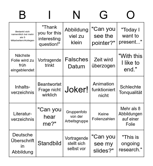 Anatomische Gesellschaft: Kongress Bingo Card