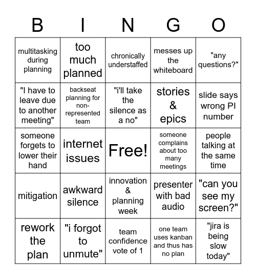 PI Planning Bingo Card