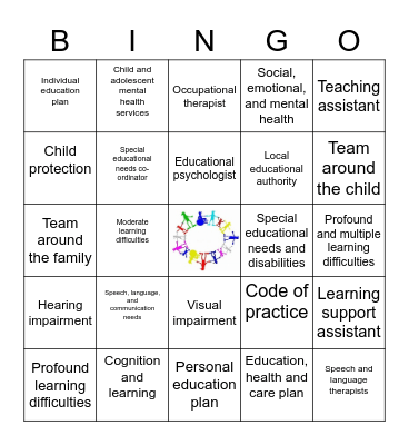 Special Needs acronyms Bingo Card