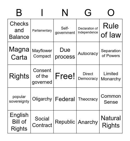 Forms and Enlightenment Review Bingo Card