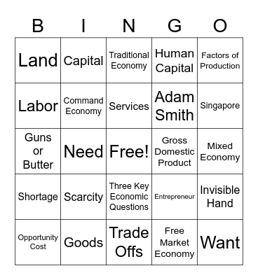 Topics #1 and #2 Bingo Card