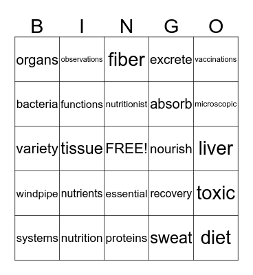 HUMAN BODY BINGO Card