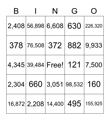 Multiplication Bingo Card