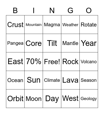 EARTH SCIENCE Bingo Card