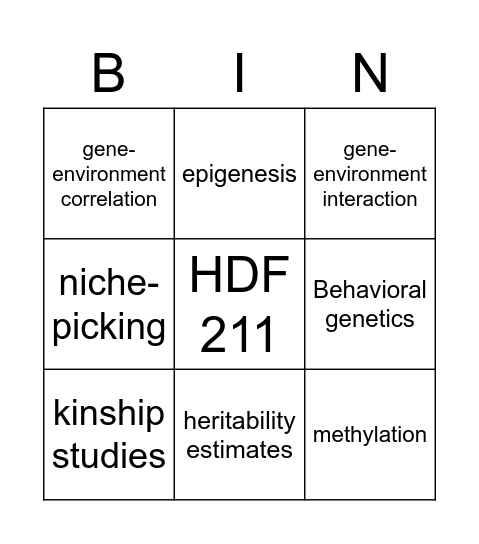Heredity and Environment Bingo Card