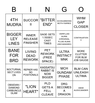 JOB ACTION BINGO Card