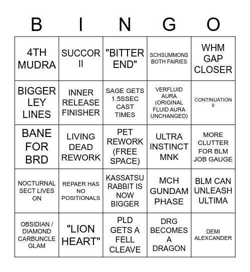 JOB ACTION BINGO Card