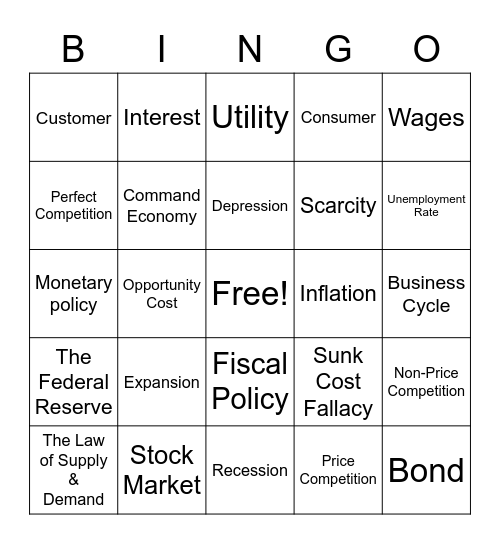 Economic Concepts Bingo Card