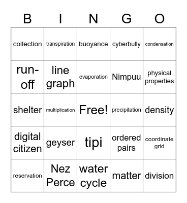 Weeks 1-4 Bingo Card