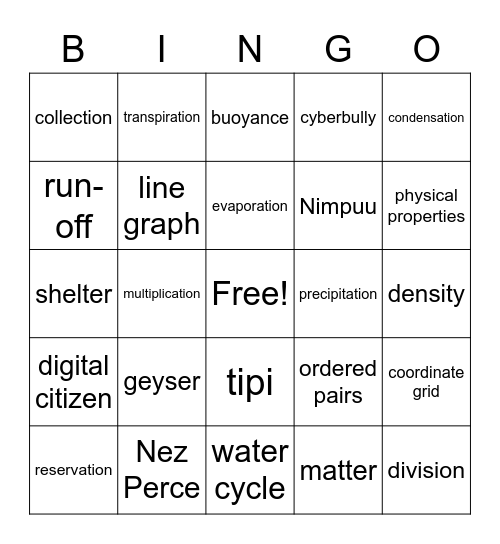 Weeks 1-4 Bingo Card