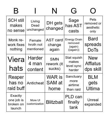 Copium or Hopium? Bingo Card
