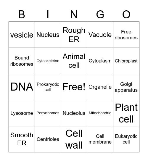 Cellular Bingo! Bingo Card