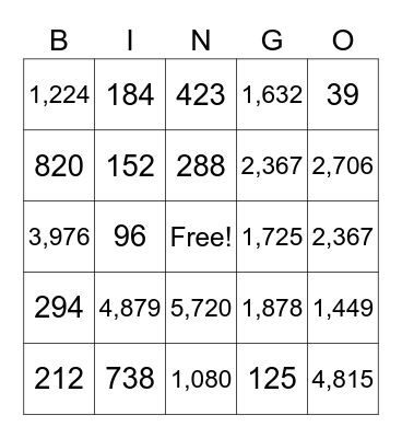 Multiplication of 2 and 3 Digit Numbers Bingo Card
