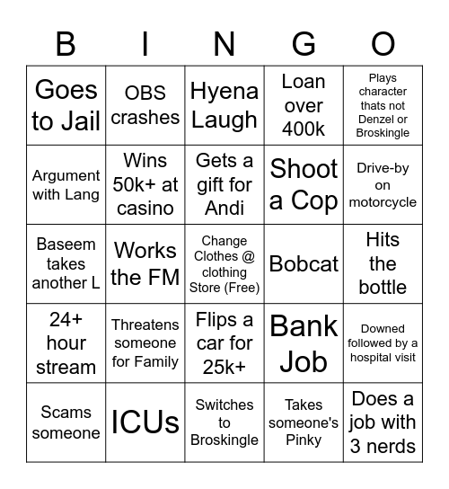 Unhingathon 2.0 Bingo Card