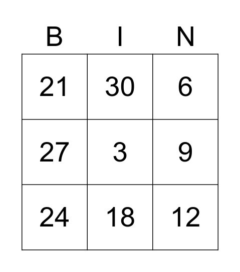 Multiples of 3 Bingo Card