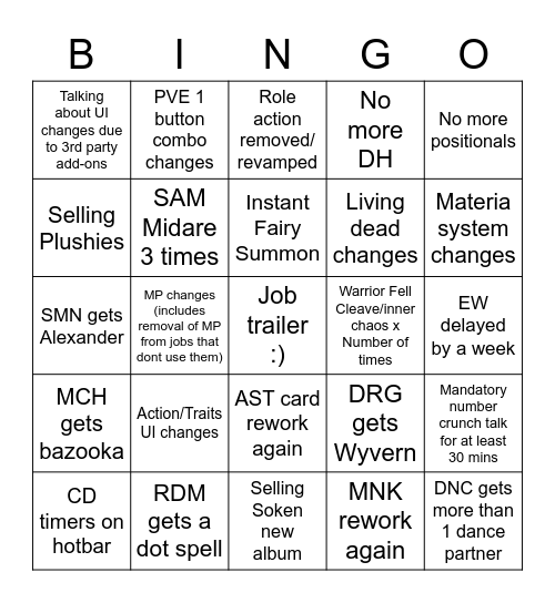 Hardest to win Bingo card EVER Bingo Card