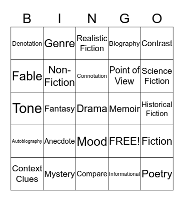 Author's Craft & Types of Writing Bingo Card