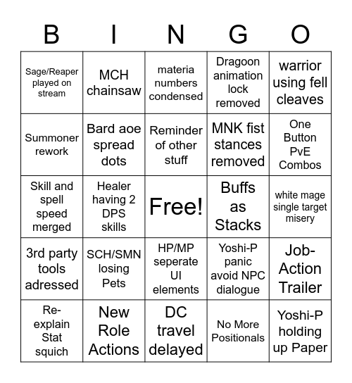 (FFXIV)Media Tour 2021 Bingo Card