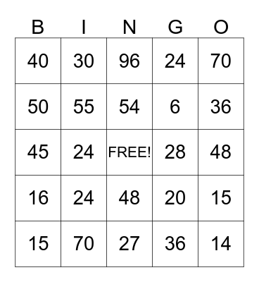 Multiplication Bingo Card