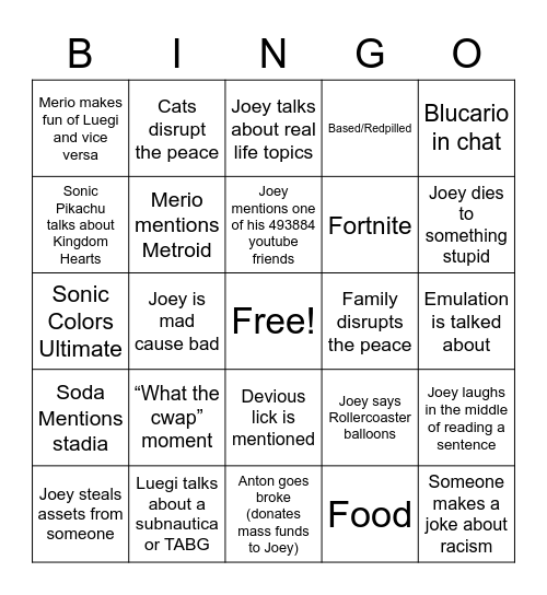 Nin10Jo Bingo Card